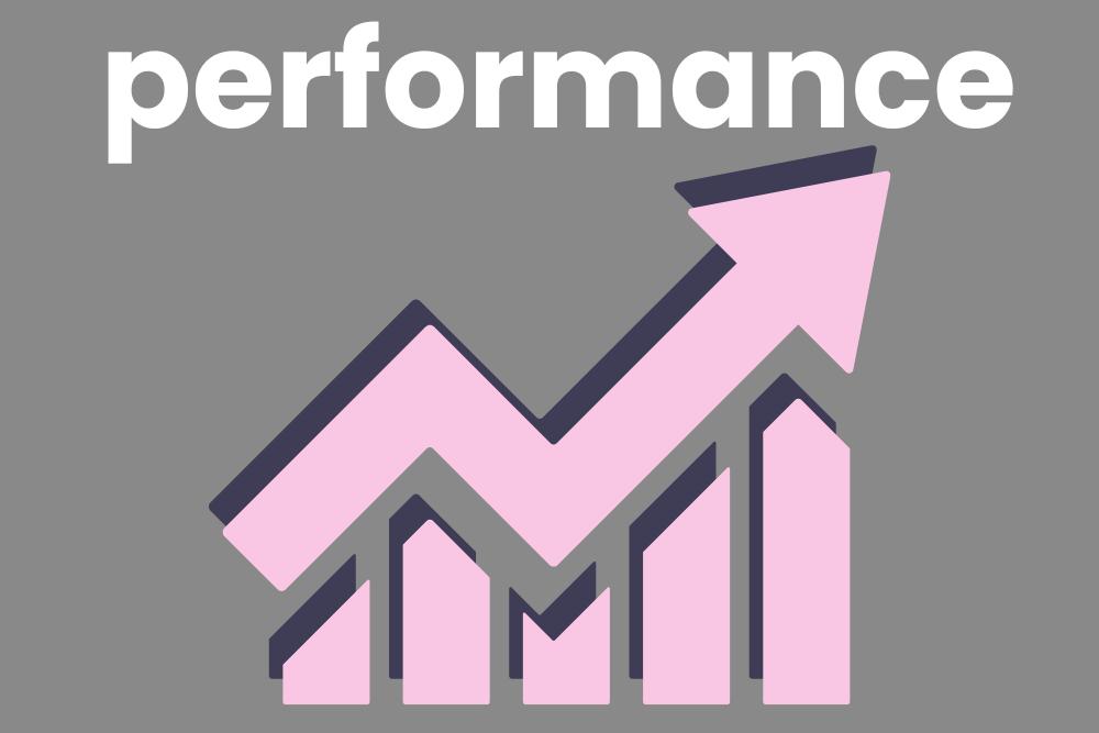 website performance